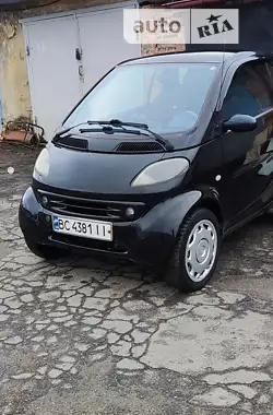 Smart Fortwo 1998 - пробіг 181 тис. км