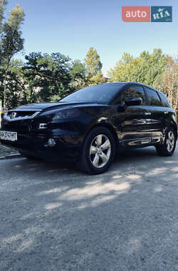 Acura RDX  2006