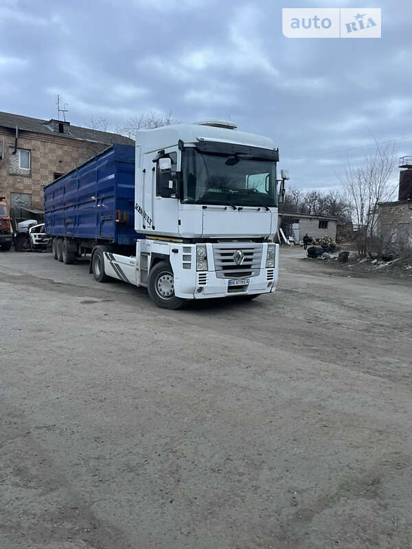 Asko NV