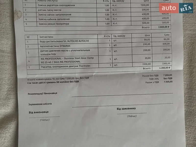 Седан Audi 80 1994 в Львове документ