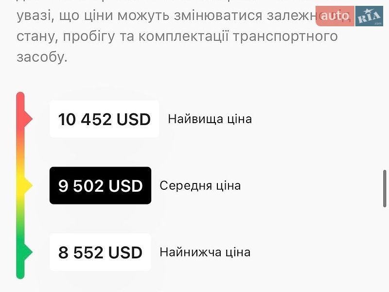 Универсал Audi A4 2008 в Дрогобыче