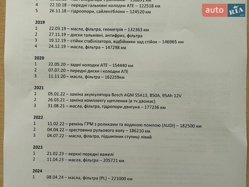 Універсал Audi A4 2012 в Львові