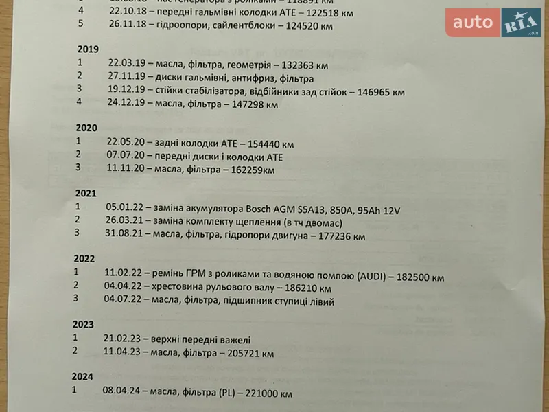 Універсал Audi A4 2012 в Львові документ