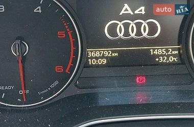 Audi A4  2016