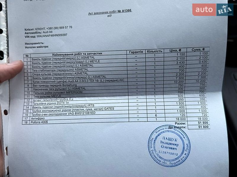 Седан Audi A4 2016 в Луцке