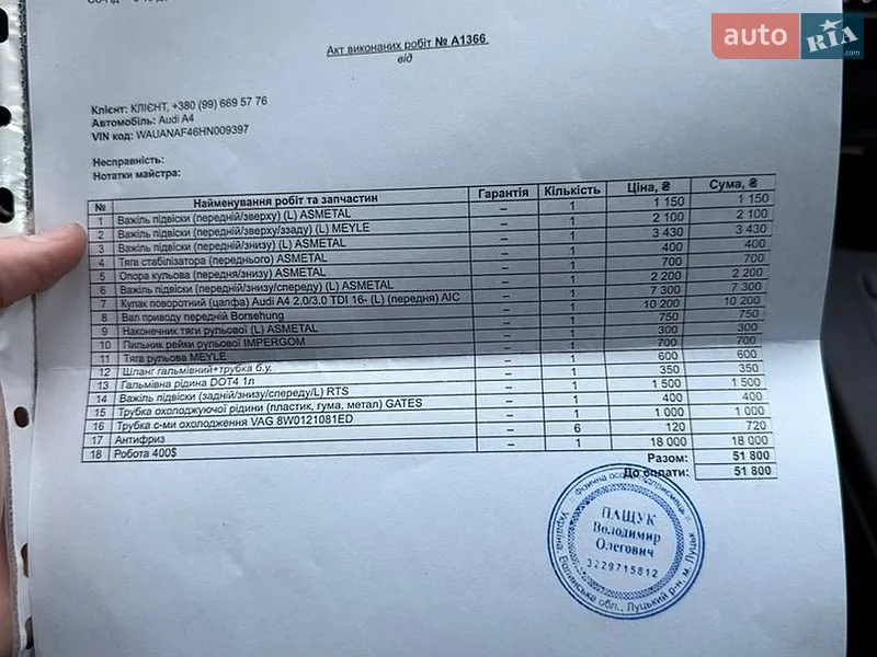 Седан Audi A4 2016 в Луцке документ
