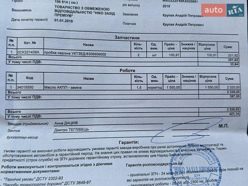 Универсал Audi A4 2018 в Новом Роздоле