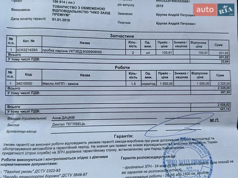 Универсал Audi A4 2018 в Новом Роздоле документ