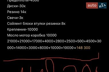 Седан Audi A4 2017 в Дніпрі