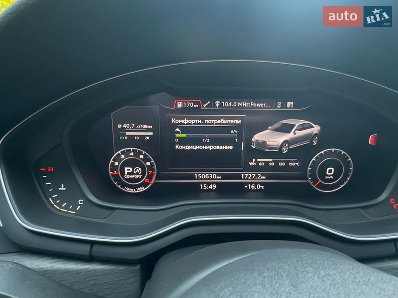 Седан Audi A4 2017 в Днепре