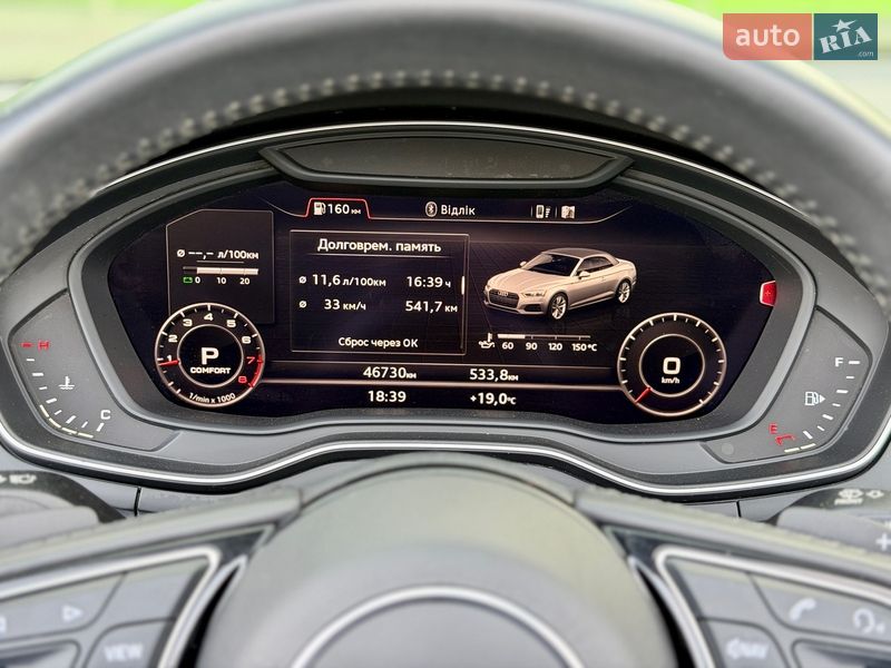 Кабриолет Audi A5 2018 в Киеве