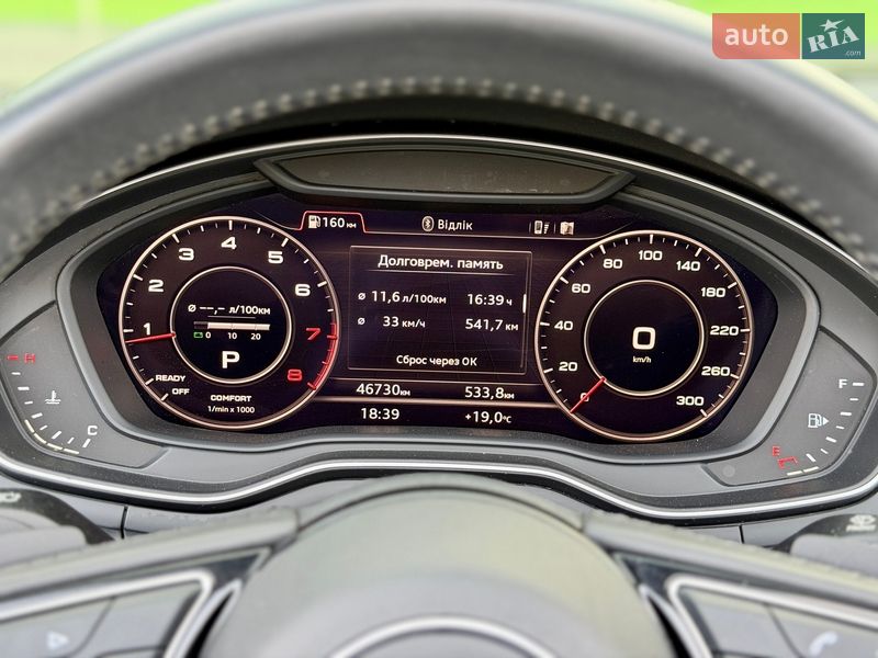 Кабриолет Audi A5 2018 в Киеве