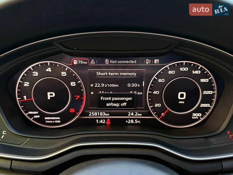Купе Audi A5 2018 в Киеве