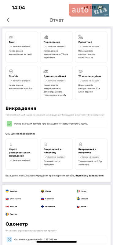 Седан Audi A6 2016 в Житомире