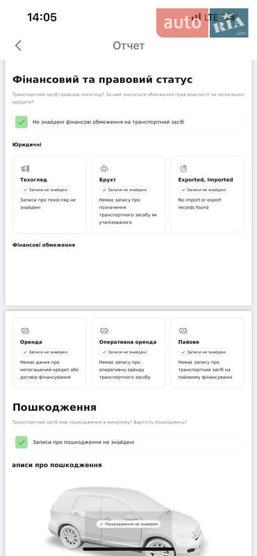 Седан Audi A6 2016 в Житомире