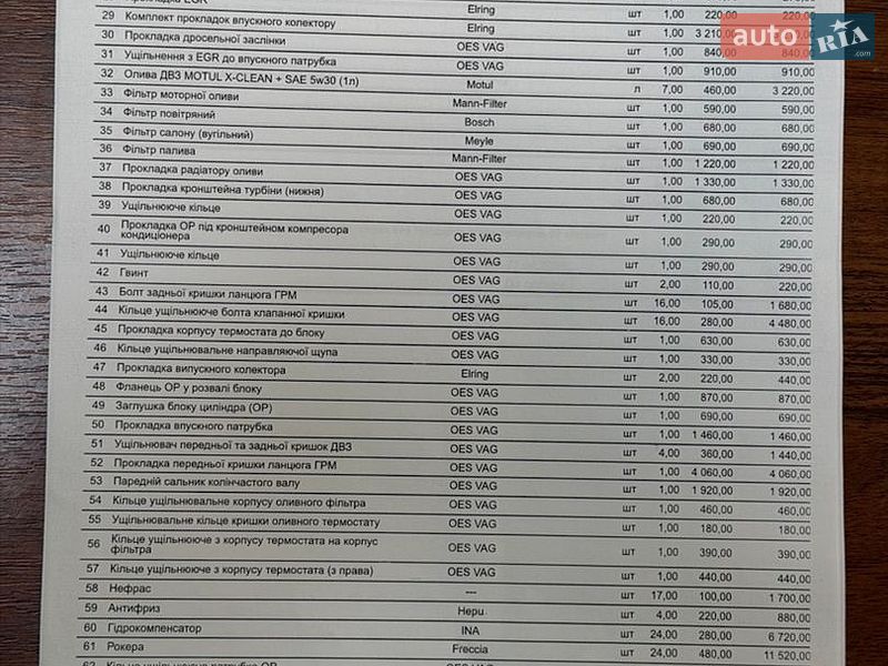 Седан Audi A6 2015 в Миколаєві