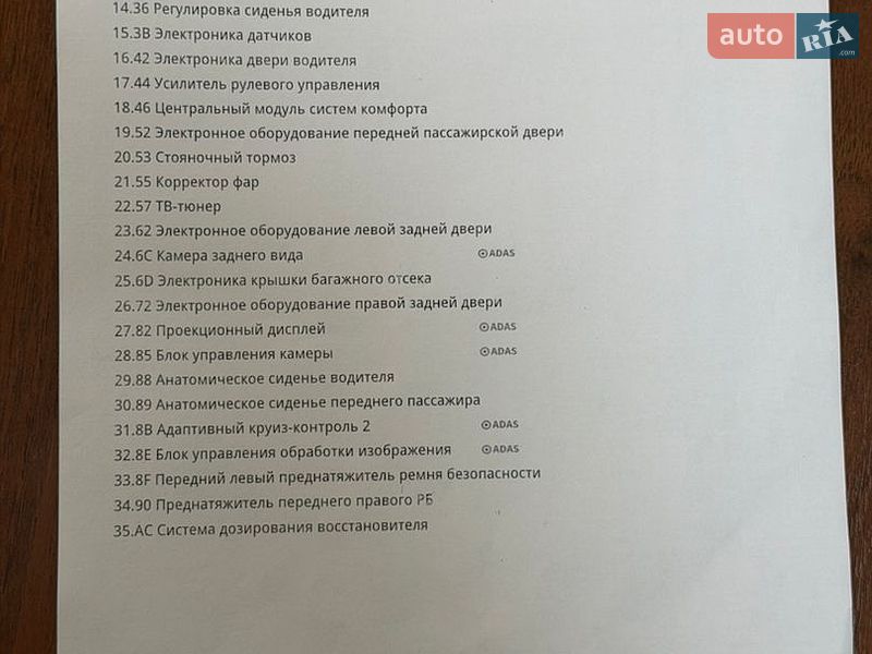 Седан Audi A6 2015 в Миколаєві