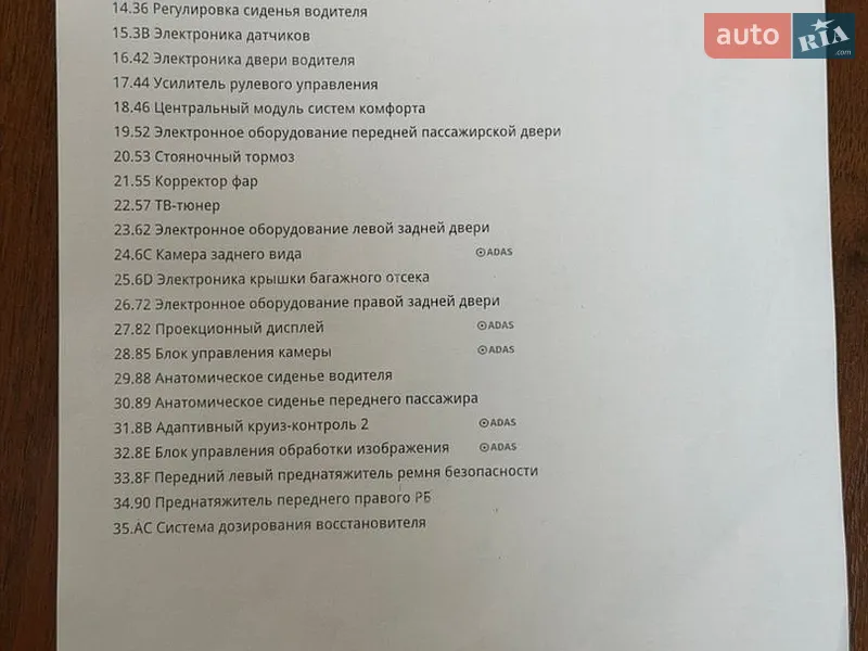 Седан Audi A6 2015 в Миколаєві документ