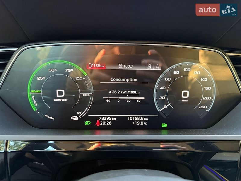Внедорожник / Кроссовер Audi e-tron 2020 в Ровно