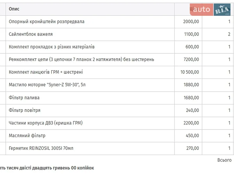 Внедорожник / Кроссовер Audi Q5 2013 в Кременце документ 2 фото Внедорожник / Кроссовер Audi Q5 2013 в Кременце документ