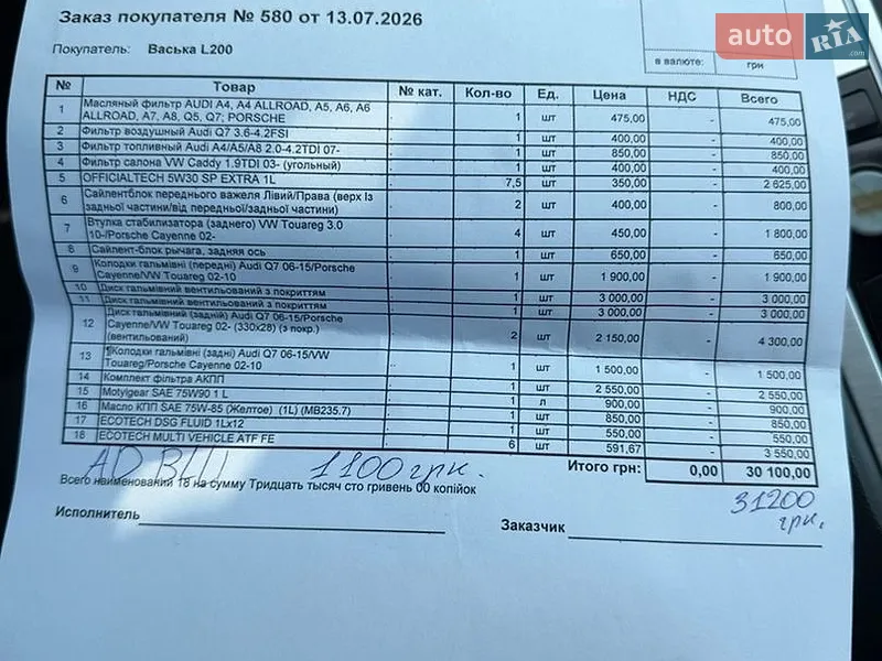 Внедорожник / Кроссовер Audi Q7 2013 в Ровно документ