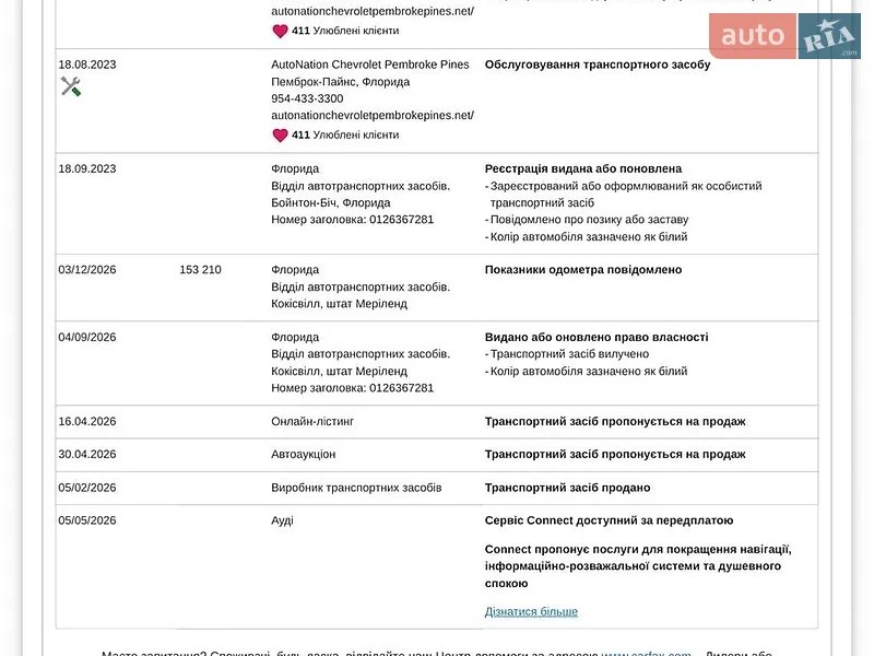 Внедорожник / Кроссовер Audi Q7 2016 в Ковеле документ