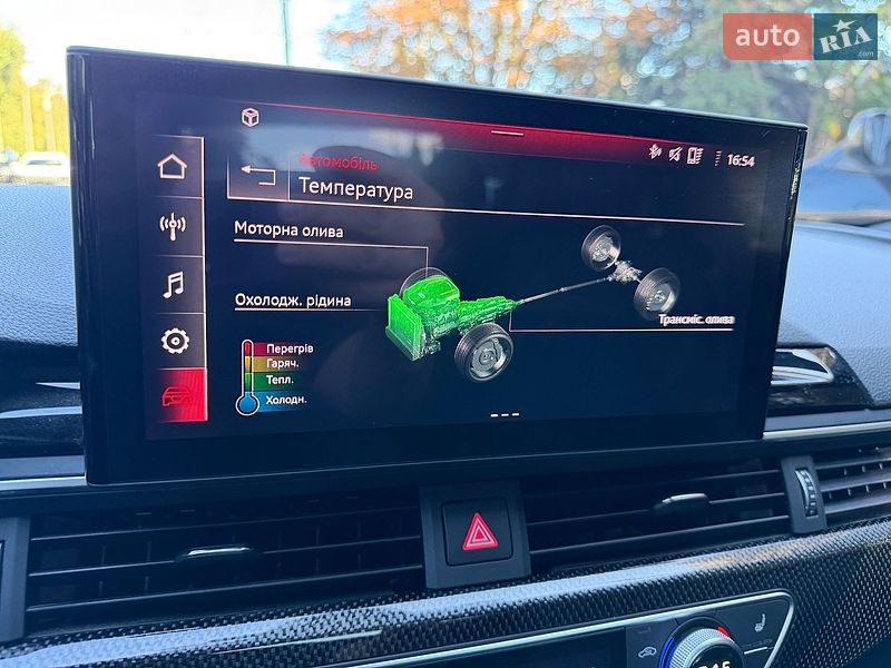 Купе Audi S5 2022 в Ровно