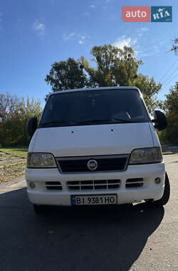 Характеристики Fiat Ducato Автовоз