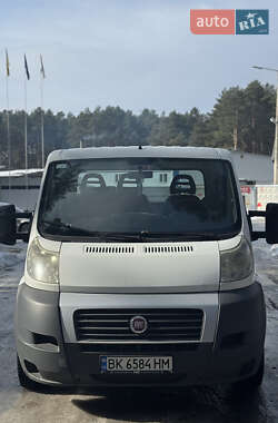 Характеристики Fiat Ducato Автовоз