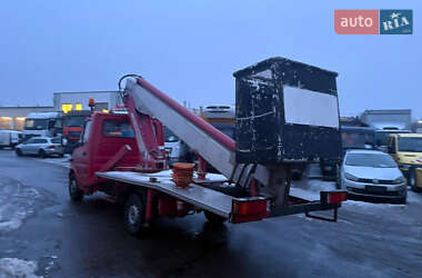 Характеристики Mercedes-Benz Sprinter Автовишка