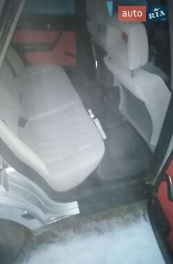 Ціни Audi 100 Бензин