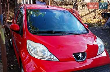Цены Peugeot 107 Бензин