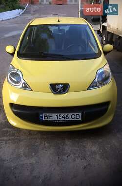 Цены Peugeot 107 Бензин