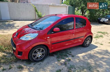 Ціни Peugeot 107 Бензин