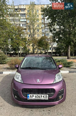 Ціни Peugeot 107 Бензин