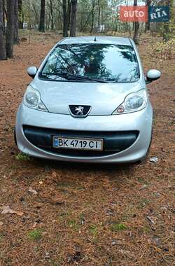 Цены Peugeot 107 Бензин