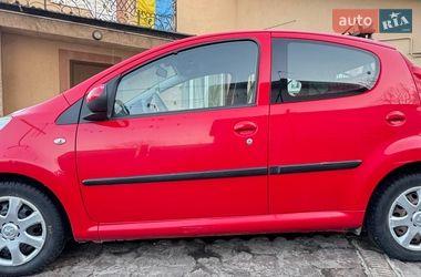 Цены Peugeot 107 Бензин