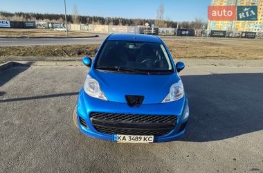 Цены Peugeot 107 Бензин