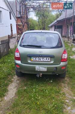 Цены ВАЗ 1117 Калина Бензин