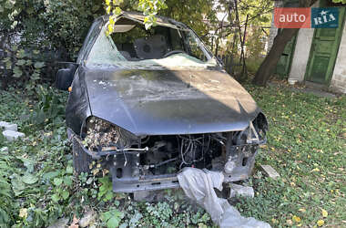 Цены ВАЗ 1117 Калина Бензин