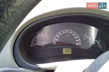 Цены ВАЗ 1119 Калина Бензин