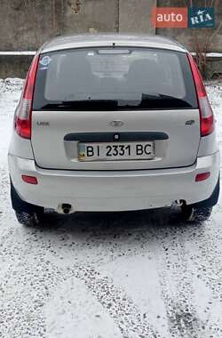 Цены ВАЗ 1119 Калина Бензин