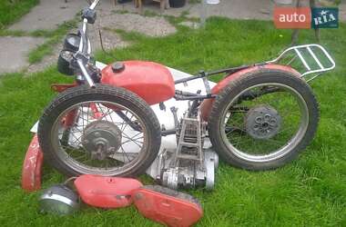 Ціни Мінськ 125 Бензин