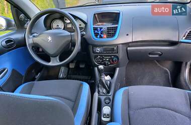 Ціни Peugeot 206+ Бензин