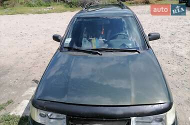 Цены ВАЗ 2111 Бензин