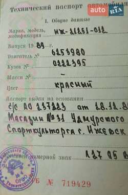 Цены ИЖ 21251 Комби Бензин