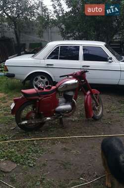 Цены Jawa 250 Бензин