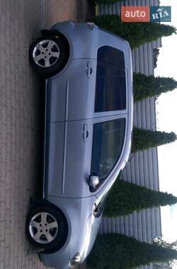 Цены Mazda 2 Бензин