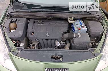 Цены Peugeot 307 Бензин