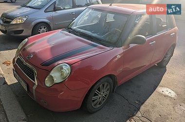 Цены Lifan 320 Бензин